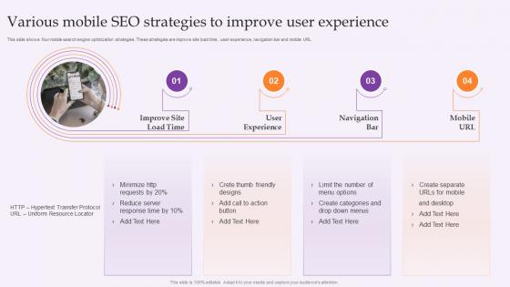 Various Mobile SEO Strategies To Improve User Experience