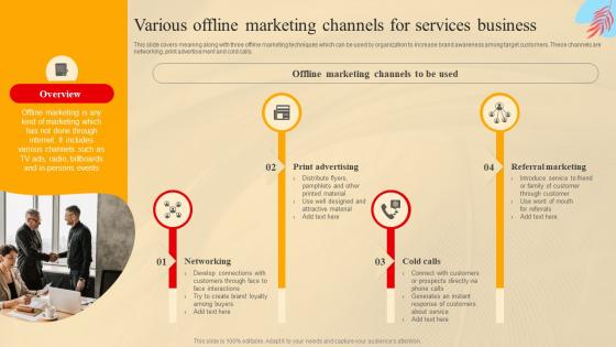 Various Offline Marketing Channels For Services Business Social Media Marketing