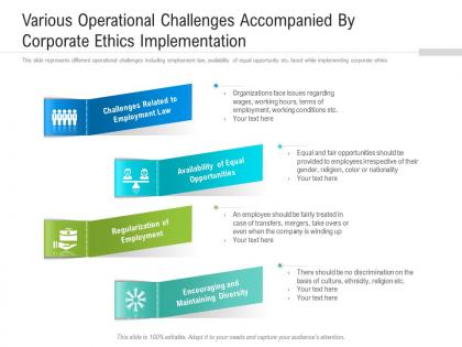 Various operational challenges accompanied by corporate ethics implementation