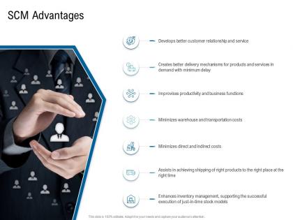 Various phases of scm advantages ppt pictures