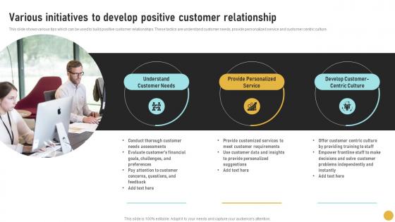 Various Positive Customer Relationship Comprehensive Guide On Investment Banking Concepts Fin SS