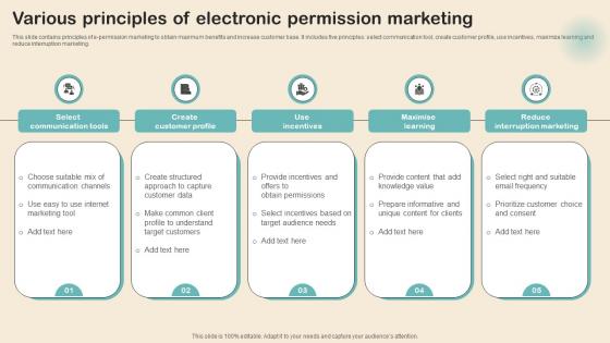 Various Principles Of Electronic Permission Marketing