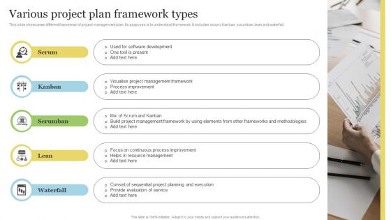 Various Project Plan Framework Types