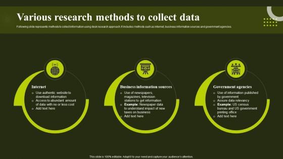 Various Research Methods To Collect Data Environmental Analysis To Optimize