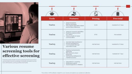 Various Resume Screening Tools For Effective Screening Optimizing HR Operations Through