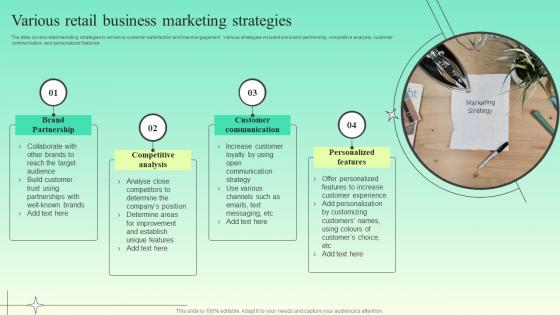 Various Retail Business Marketing Strategies