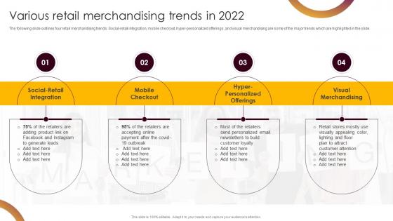 Various Retail Merchandising Trends In 2022 Retail Merchandising Best Strategies For Higher