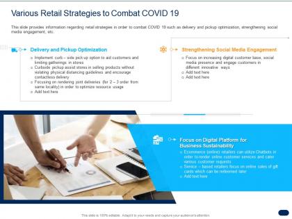 Various retail strategies to combat covid 19 ppt powerpoint presentation slides design ideas