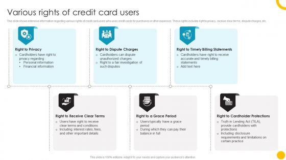 Various Rights Of Credit Card Users Guide To Use And Manage Credit Cards Effectively Fin SS