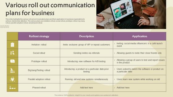 Various Roll Out Communication Plans For Business