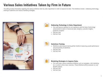 Various sales initiatives taken by firm in future sales department initiatives
