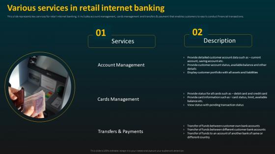 Various Services In Retail Internet Banking E Banking Management And Services