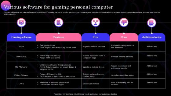 Various Software For Gaming Personal Computer