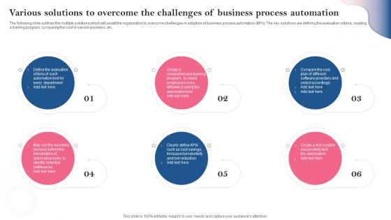 Various Solutions To Overcome The Challenges Of Business Introducing Automation Tools