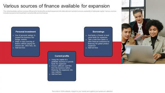 Various Sources Of Finance Available For Expansion Product Expansion Steps
