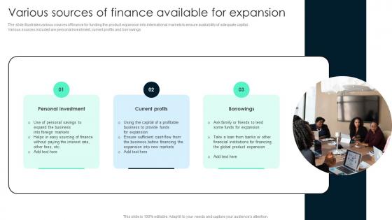 Various Sources Of Finance Available Key Steps Involved In Global Product Expansion