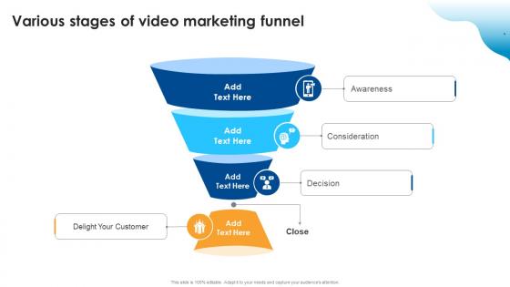 Various Stages Of Video Marketing Funnel Improving SEO Using Various Video