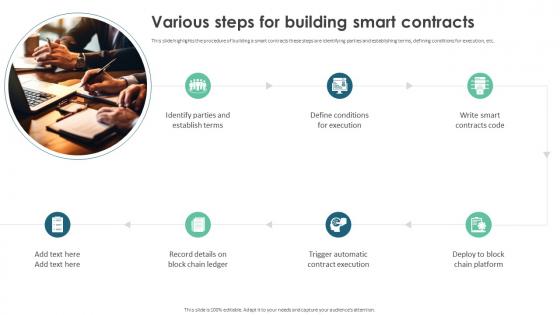 Various Steps For Building Smart Contracts Ppt Professional Gridlines
