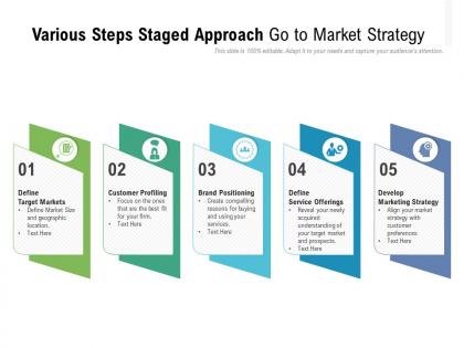 Various steps staged approach go to market strategy