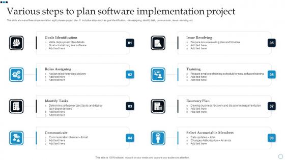 Various Steps To Plan Software Implementation Project