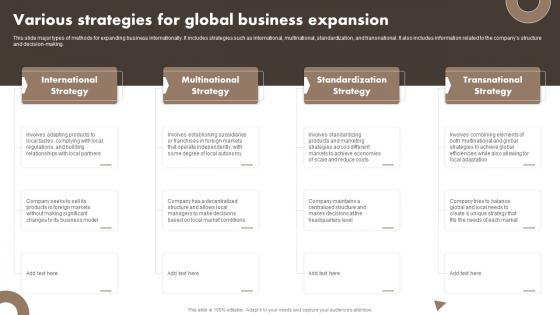 Various Strategies For Global Developing A Transnational Strategy To Increase Global Reach