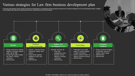 Various Strategies For Law Firm Business Development Plan