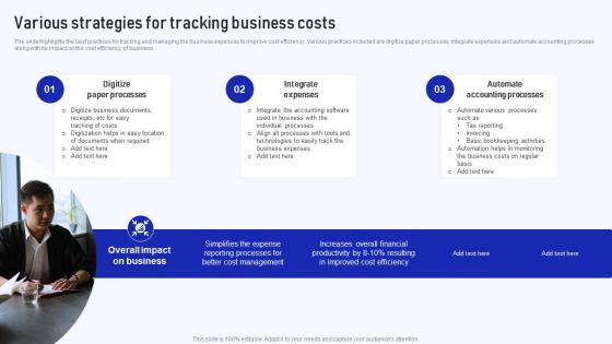 Various Strategies For Tracking Business Costs Implementation Of Cost Efficiency Methods For Increasing Business
