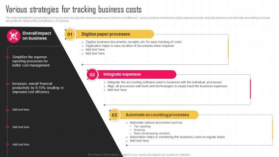 Various Strategies For Tracking Business Costs Key Strategies For Improving Cost Efficiency