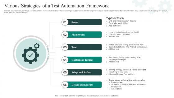 Various Strategies Of A Test Automation Framework