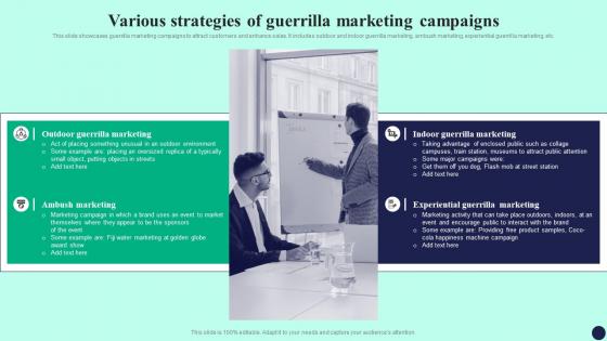 Various Strategies Of Guerrilla Marketing Campaigns Detailed Guide To Mass Marketing MKT SS V