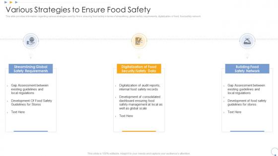 Various strategies to ensure food safety elevating food processing firm quality standards