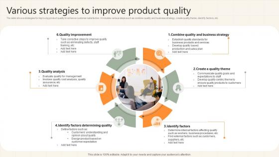 Various Strategies To Improve Product Quality