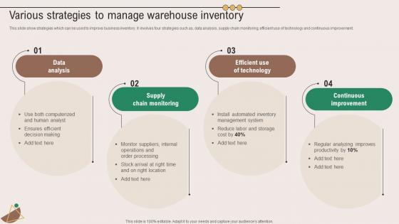 Various Strategies To Manage Warehouse Marketing Plan To Grow Product Strategy SS V