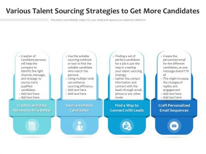 Various talent sourcing strategies to get more candidates