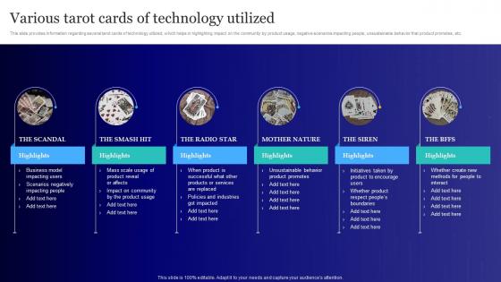 Various Tarot Cards Of Technology Utilized Usage Of Technology Ethically
