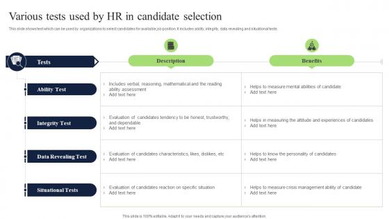 Various Tests Used By HR In Candidate Selection