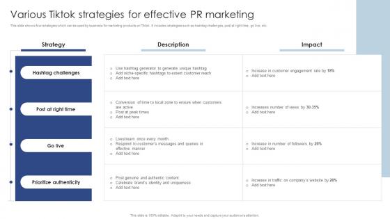 Various Tiktok Strategies For Effective PR Marketing Public Relations Marketing To Develop MKT SS V