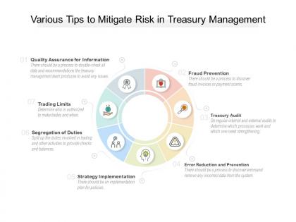 Various tips to mitigate risk in treasury management