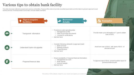 Various Tips To Obtain Bank Facility