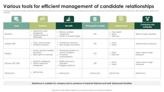 Various Tools For Efficient Management Streamlining HR Operations Through Effective Hiring Strategies