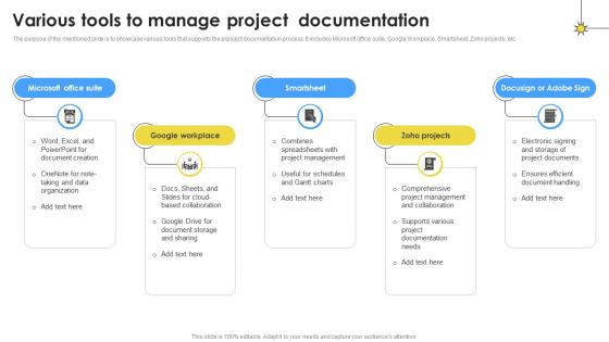 Various Tools To Manage Project Documentation PM SS