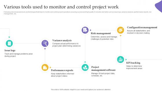 Various Tools Used To Monitor And Project Integration Management PM SS