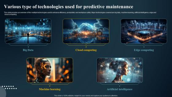 Various Type Of Technologies Used For Predictive IoT Predictive Maintenance Guide IoT SS