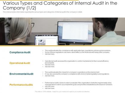 Various types and categories of company laws internal audit assess the effectiveness