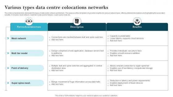 Various Types Data Centre Colocations Networks