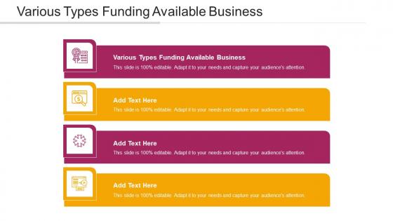 Various Types Funding Available Business Ppt Powerpoint Presentation Summary Design Ideas Cpb