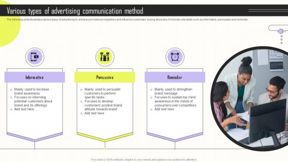 Various Types Of Advertising Communication Implementing Integrated Marketing MKT SS