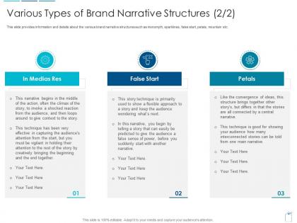 Various types of brand narrative structures petals overview brand narrative creation steps ppt grid