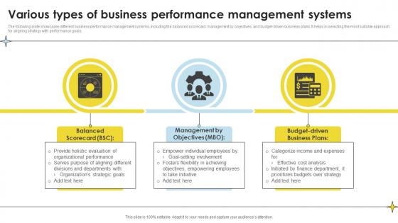 Various Types Of Business Performance Management Systems