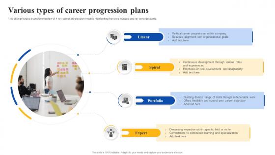 Various Types Of Career Progression Plans